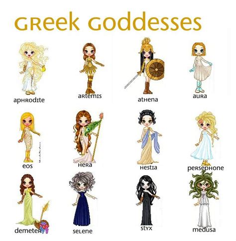 nombres de diosas griegas